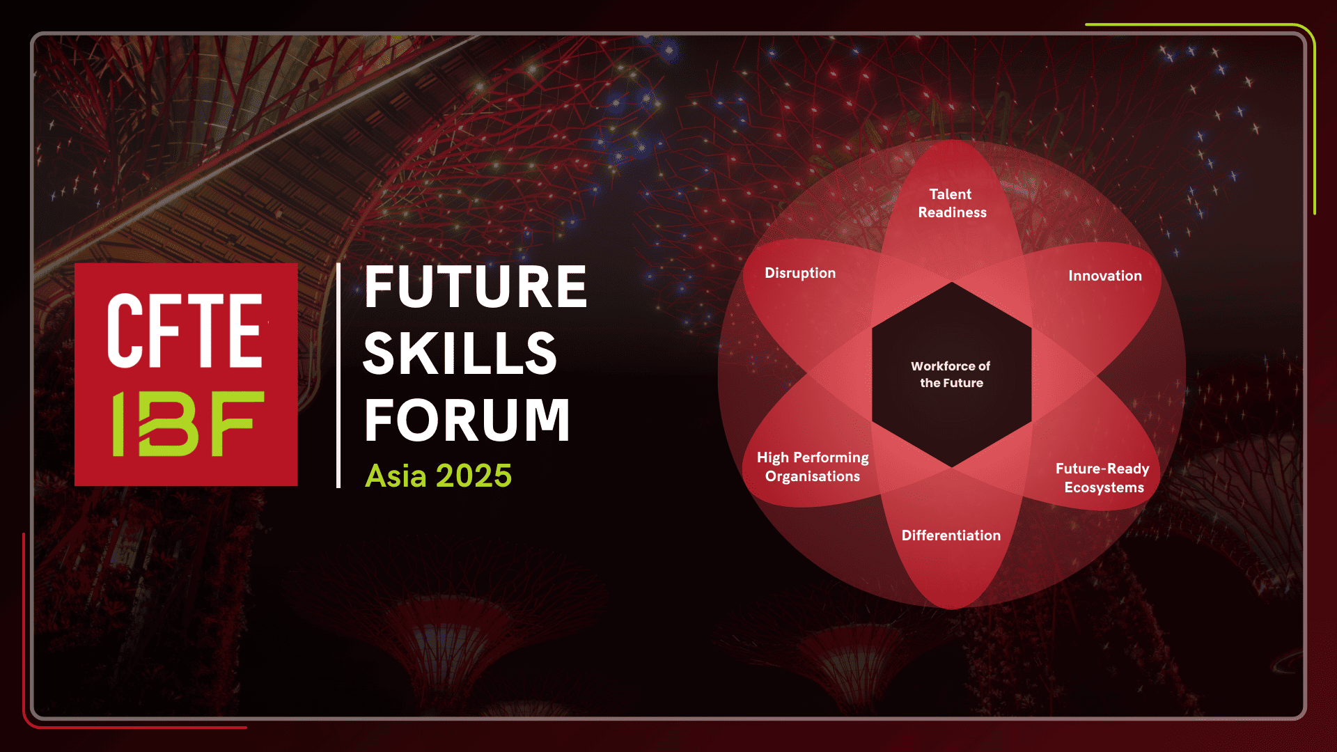 Future Skills Forum Asia 2025