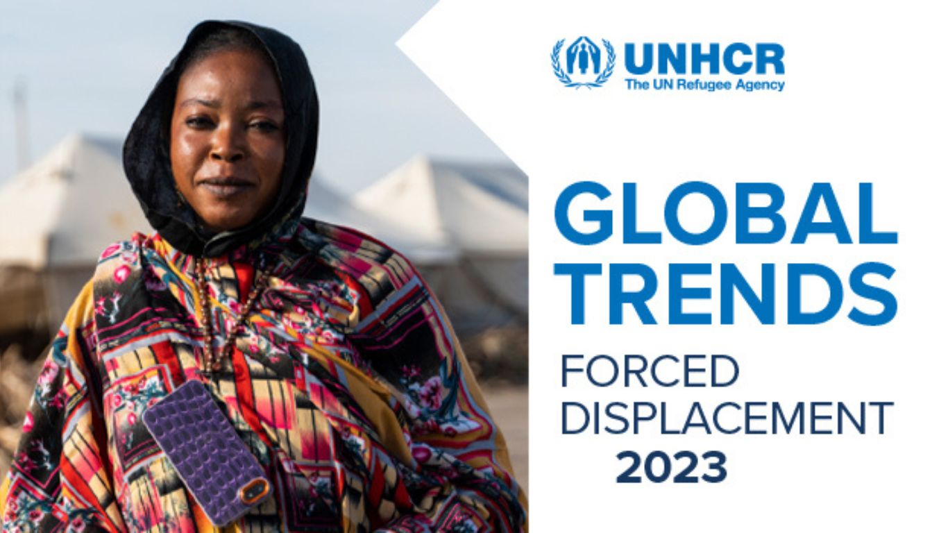 UNHCR Global Trends