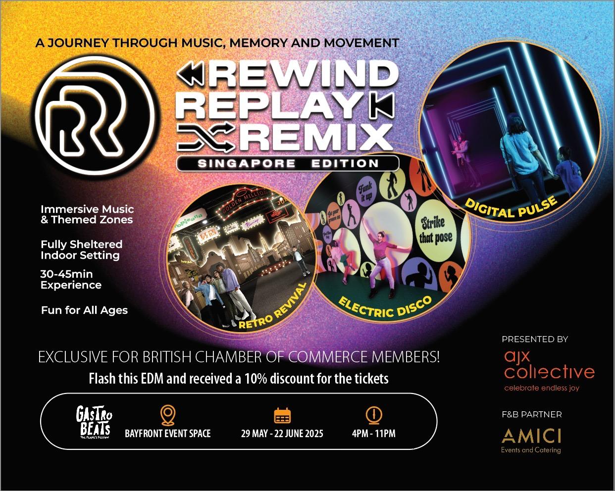 Rewind. Replay. Remix.