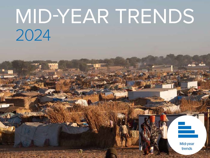 UNHCR: Mid-Year Trends 2024