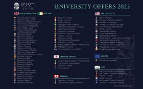 University Offers 2025 for Epsom College in Malaysia